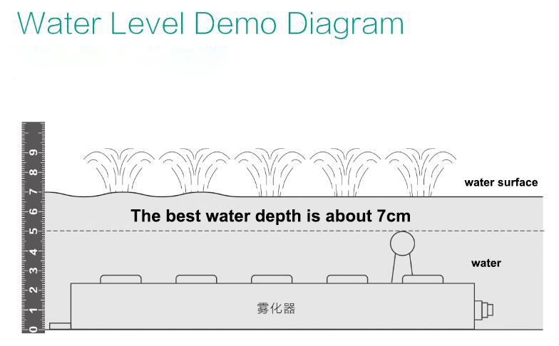 water  level demo diagram.jpg